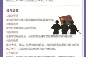 报考军校有何要求？如何识破招生骗局？解读军校招生政策图片