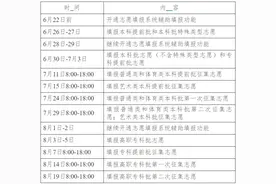 湖南新高考“首考”结束，6月25日左右公布成绩图片