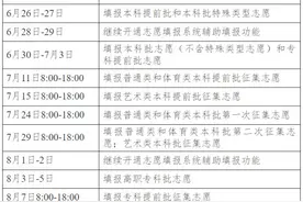 湖南新高考“首考”结束，6月25日左右公布成绩图片