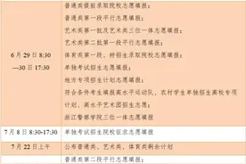 浙江高考成绩26日左右可查询图片