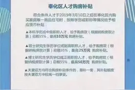 宁波这个地方最高50万元的人才购房补贴，申请需要什么条件？申请流程怎么走？点进来图片