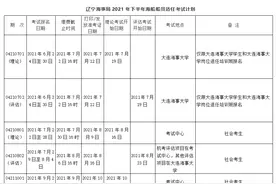 2021年下半年海船船员考试计划汇总图片