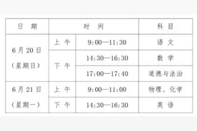 武汉：事关中考，这些关键信息要牢记图片