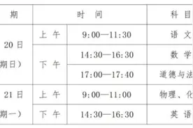 武汉：事关中考，这些关键信息要牢记图片