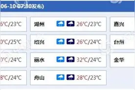 浙江今日官宣“入梅”未来三天雨水频繁局地或现大暴雨图片