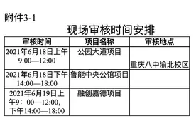 重庆八中渝北校区招生办法公布 二手房业主子女需满足这些条件图片