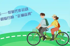 【健康解码】骑车——低碳代步运动 送你一套骑行的“正确姿势”视频封面