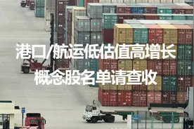 航运价格涨势今年看不到头 航运港口概念股名单请收藏丨一大板块视频封面