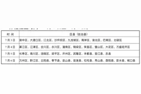 @重庆考生 6月25日查询高考成绩 6月27日开始填报志愿图片