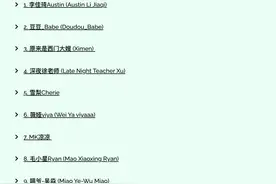 中国美妆KOL格局生变：李佳琦登顶，图文博主出局图片