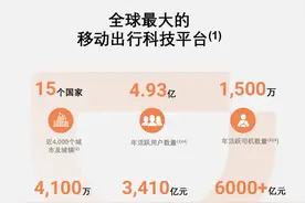 滴滴IPO｜中国出行业务前年起盈利，司机3年收入六千亿元图片