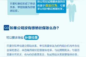 宁波的大学生注意了！毕业前必须掌握的知识点图片