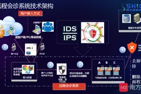 “宅”家医生照样诊疗，中肿医务人员为患者远程医疗图片
