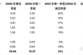 少芯，半导体设备供应告急图片