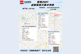 集中供地⑬：集中土拍进入倒计时！温江专场总成交金额约34.79亿元图片