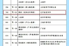沈阳北市摔跤入选国家级非遗图片