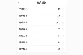 北京一市民中签200块数字人民币红包，开心一整天！使用攻略来了图片