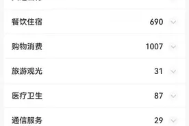 北京一市民中签200块数字人民币红包，开心一整天！使用攻略来了图片
