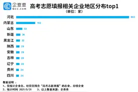 花两万块请人做高考志愿填报服务，值不值？小时新闻采访亲历者图片