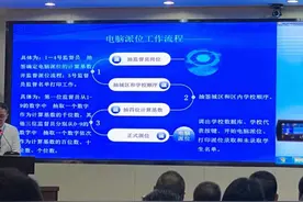 录取名单陆续公布！杭州民办初中摇号刚刚结束图片