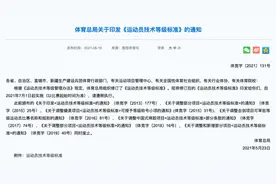 标准大幅提升，最新马拉松运动员等级出炉！网友调侃：这一年的成绩白攒了图片