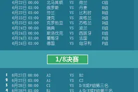 收藏！欧洲杯赛程来了图片