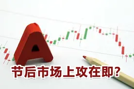 创业板强者恒强，节后市场上攻在即？丨一部策略视频封面