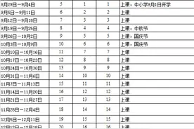 佛山中小学寒暑假时间定了图片