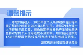 瓮安县人民政府关于遵余高速公路（瓮安段）建筑控制区范围的通告图片