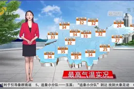 鲁中局部雷阵雨，鲁东南沿海和半岛南部沿海有雾，最高温24到34℃视频封面