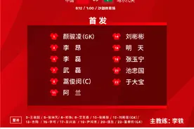 国足一场世预赛大胜之后，熟悉的剧情又来了图片