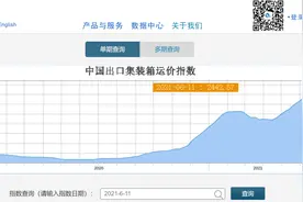 疯狂的集装箱！龙头股股价1年翻7倍 有内贸船转向外贸图片