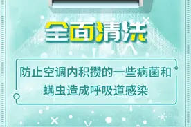开空调前先找到遥控器哦图片