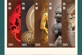 抖音发布非遗数据报告：累计播放量增长107%，超200个老字号入驻抖音电商图片