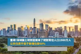 重磅!深圳国土规划蓝图来了 规划常住人口1900万人 公共住房不低于新增住房60%视频封面