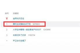 腾讯“强制6点下班”引人羡慕，律师：侵犯了员工的劳动权利图片