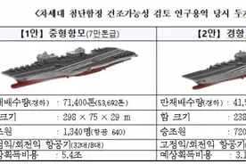 观察者网一周外军评论：懵懵懂懂的韩国航母图片