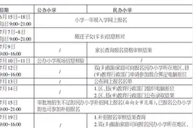 杭州小学一年级入学网上报名明天启动 民办小学招生计划陆续公布图片