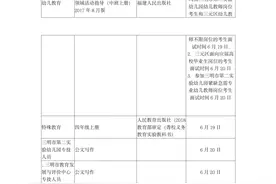 三明市教育局面试通知！面试内容及面试时间安排公布图片