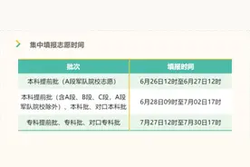 河北高考生速看！事关志愿填报……图片