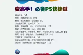 快转走！有用！PS常用快捷键大全图片