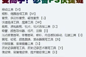 快转走！有用！PS常用快捷键大全图片