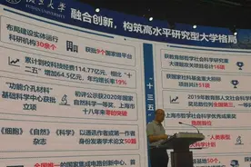 复旦大学：今年招生计划在大部分省份有增加，转专业范围扩大图片