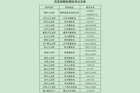 日照莒县紧急寻找密切接触者活动轨迹重合人员图片