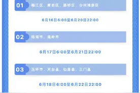 台州2021年义务教育阶段学校招生政策最全汇总！家长请收藏图片