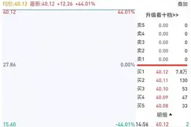 周杰伦代言，又一辆电动自行车驶入A股图片
