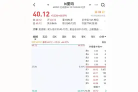 周杰伦代言，又一辆电动自行车驶入A股图片