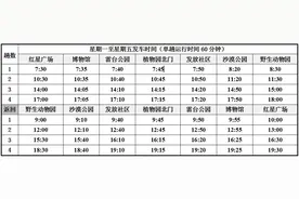 武威公交 | 野生动物园公交旅游专线优化调整，快看过来！图片