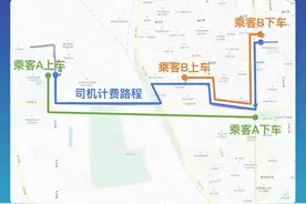 滴滴试行早高峰拼成不收佣金 乘客打车快司机收益高图片