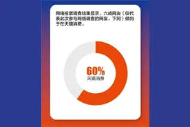 “6.18”成品牌分水岭：选择虽多，天猫仍是主阵地图片